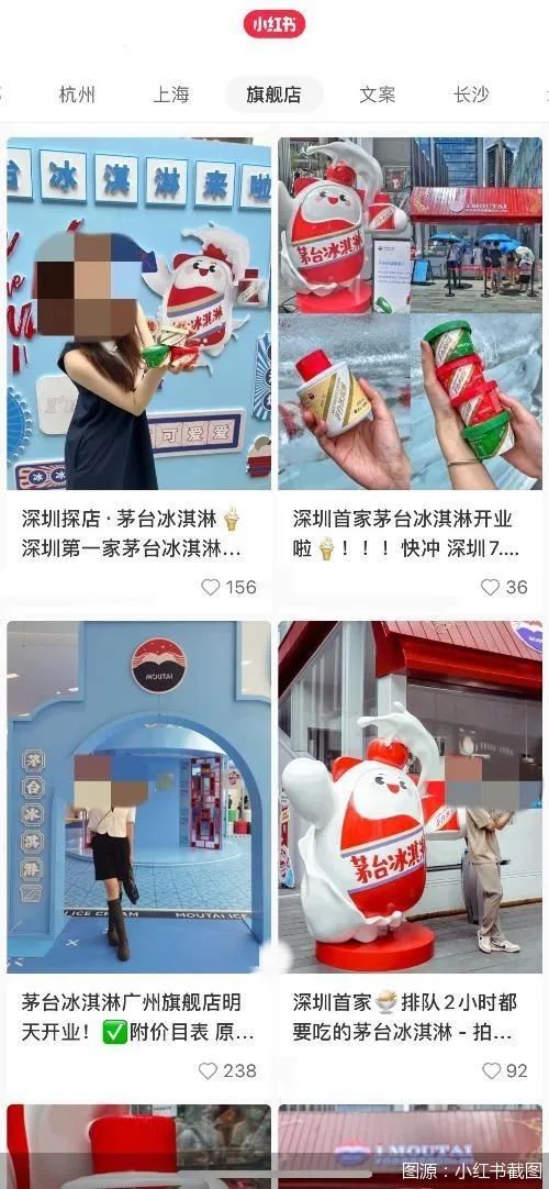 “i茅台”上线百天，冰淇淋成网红产品！贵州茅台年轻化成绩如何？(图1)