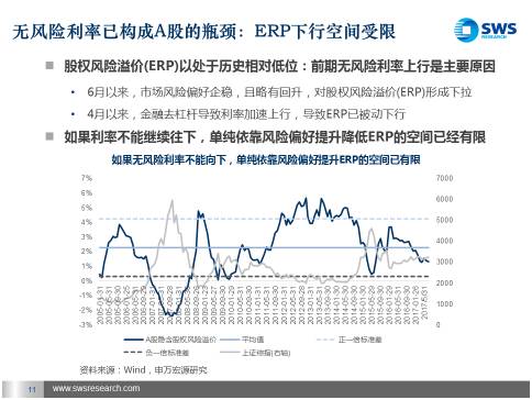 a股杠杆_尊富资本-助您把握全球机遇，放大收益_完美解答解释落实_V32.49.83